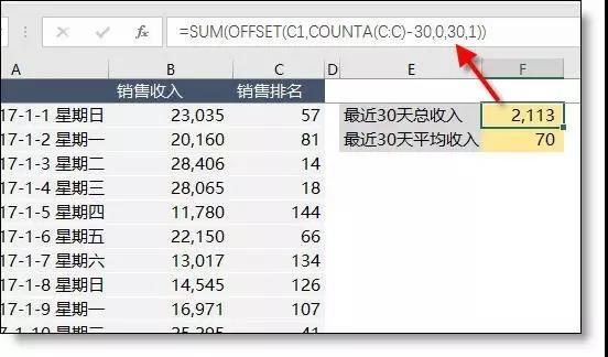 人口最小值_人口普查(2)