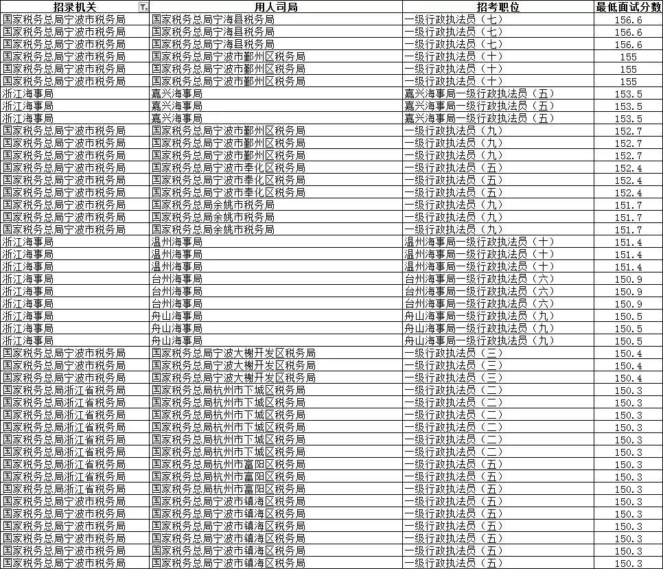 山西省有多少人口2020_2020国庆期间一家三口河南山西大美之旅(3)