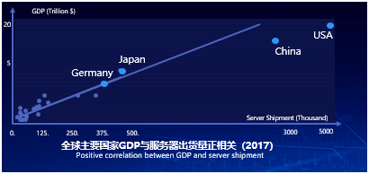 日本gdp十年前_十年前图片