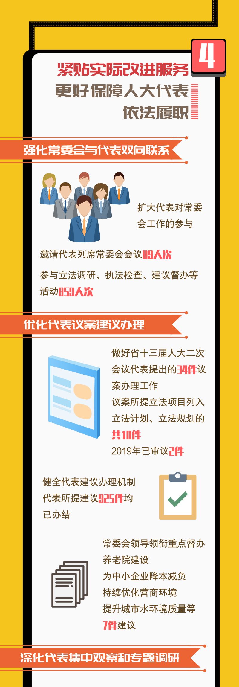 一图读懂省人大常委会工作报告