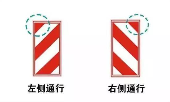 这些极易混淆的交通标志,你能辨别吗?