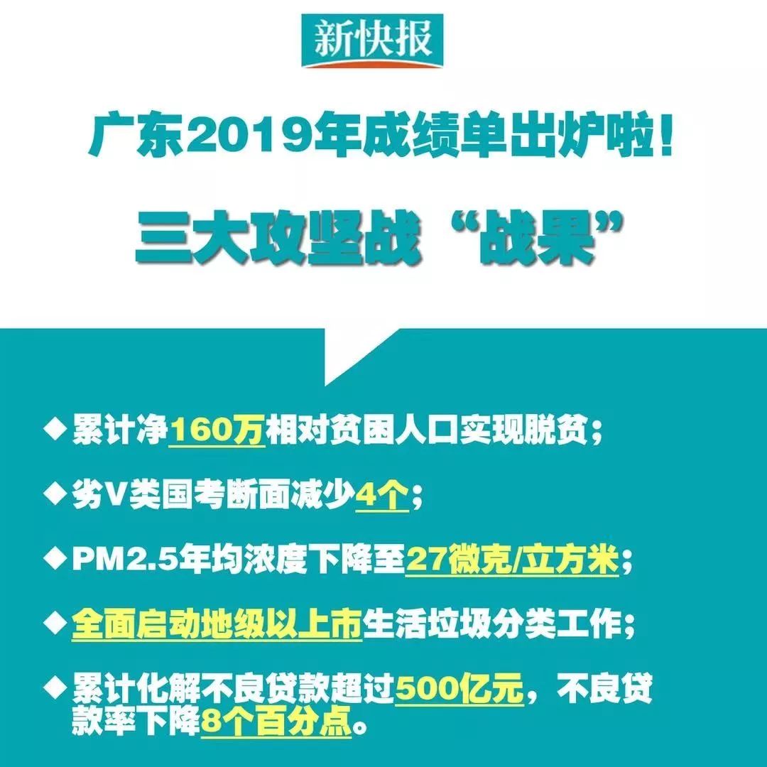 2020GDP120_世界gdp排名2020图(2)