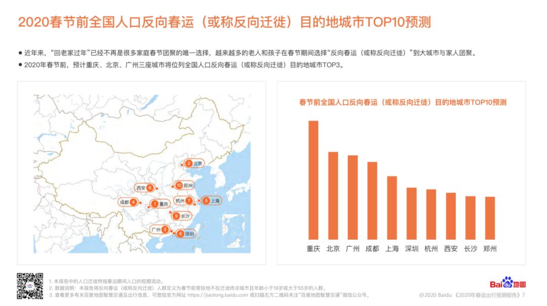 二. 人口预测_全球人口预测(2)