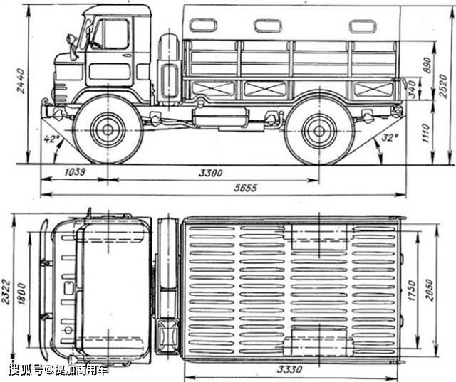 战斗民族的gaz66卡车有多牛?前苏联军方最爱,越野性能无人超越