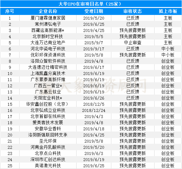 深圳事务所排名_深圳盈科律师事务所(2)