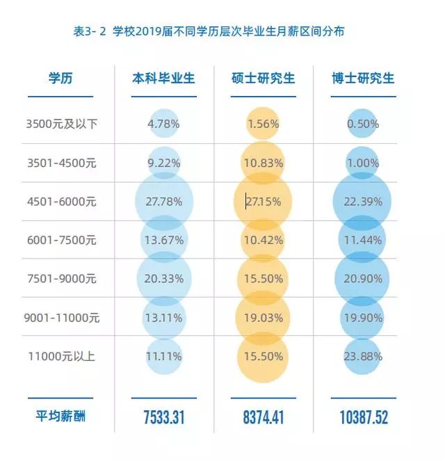 吉林通化2020年gdp_2016 2020年通化市地区生产总值 产业结构及人均GDP统计(3)