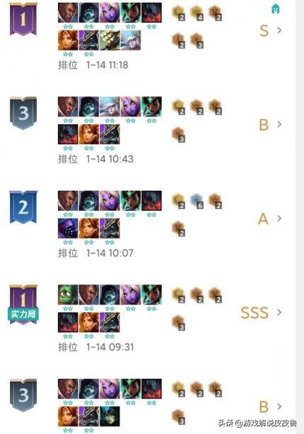前期升级人口_人口普查