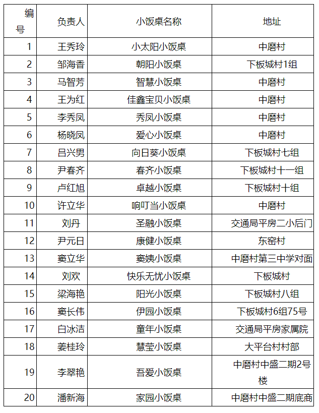 许立华