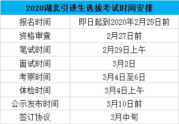 2020年湖北省人口流出_湖北省人口密度图