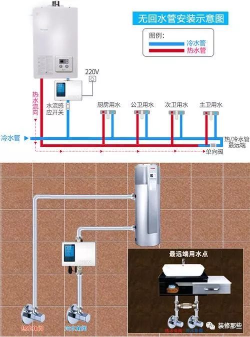 敲土暖气管就热乎什么原理_幸福是什么图片(2)