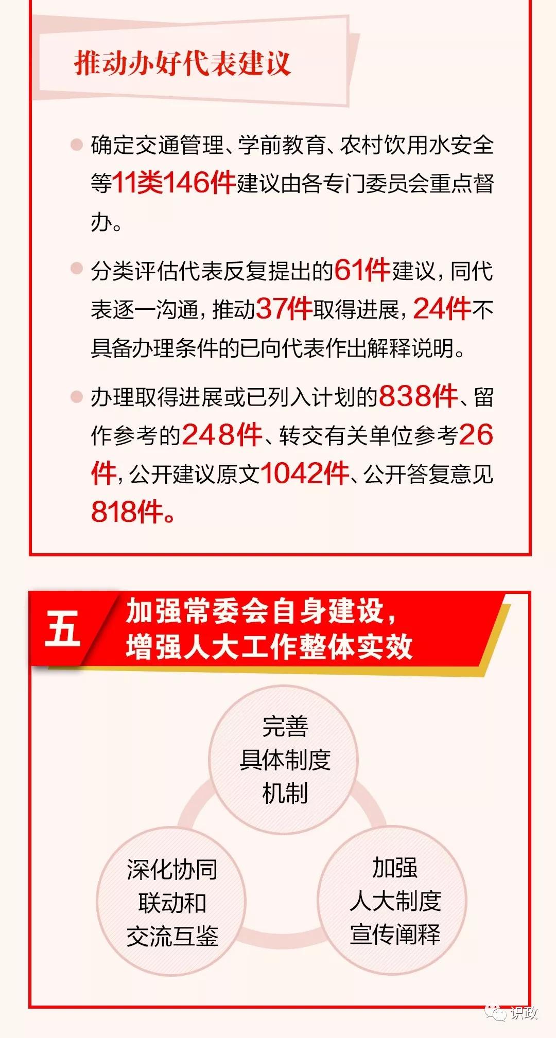 浙江省人口计划生育条例第19条第8款