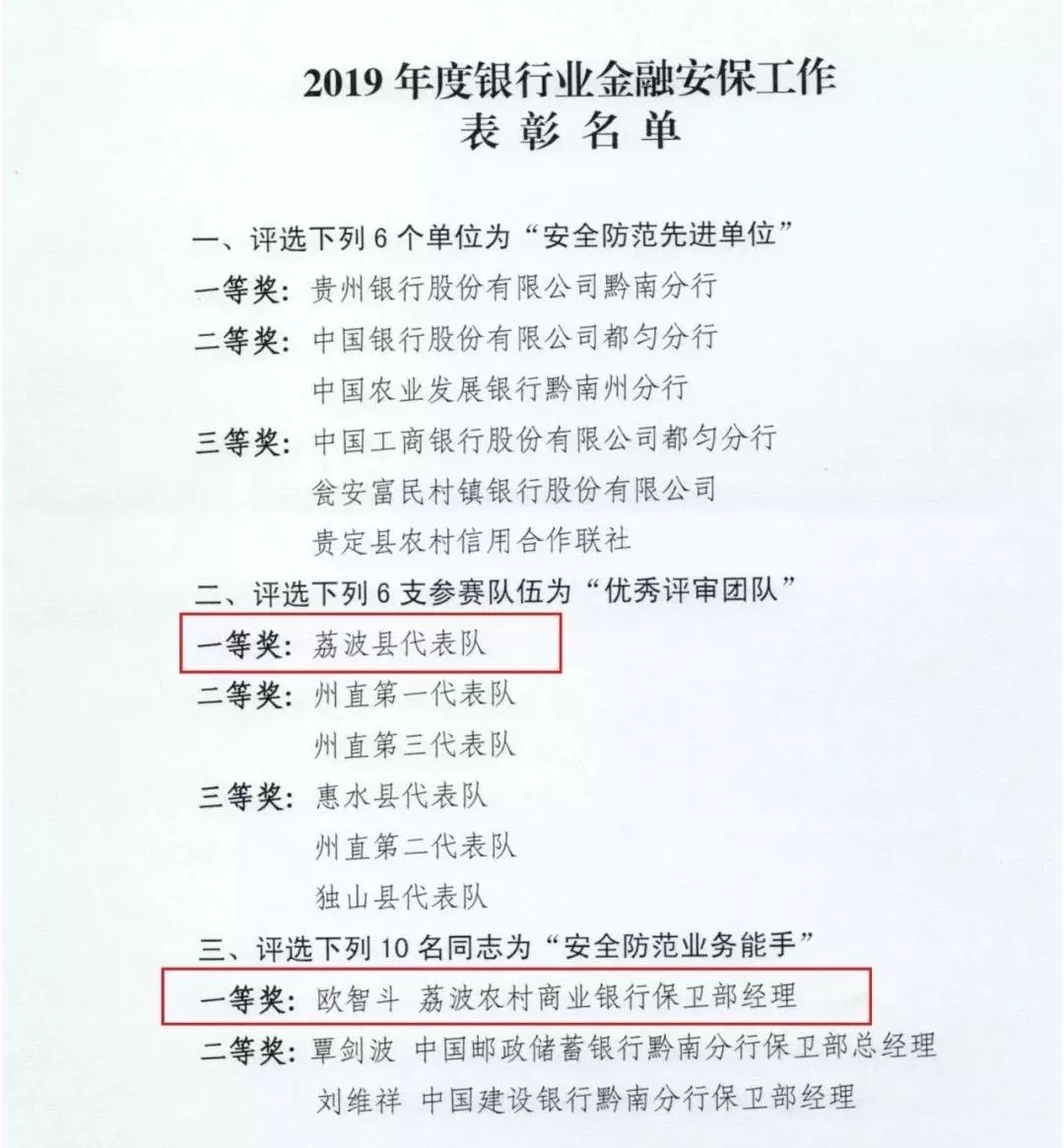 黔南2019年经济总量_黔南民族师范学院(3)