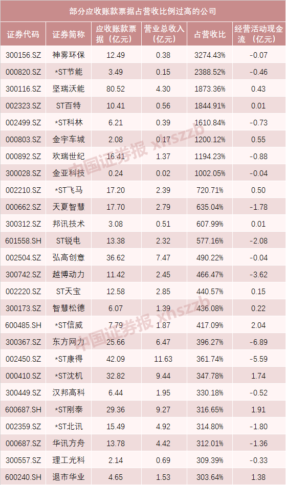 gdp等于国库累计收入吗_比心累计收入图片(2)