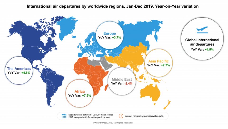 国外说GDP吗_收藏 最值得现货投资者重点关注的12类经济数据(3)