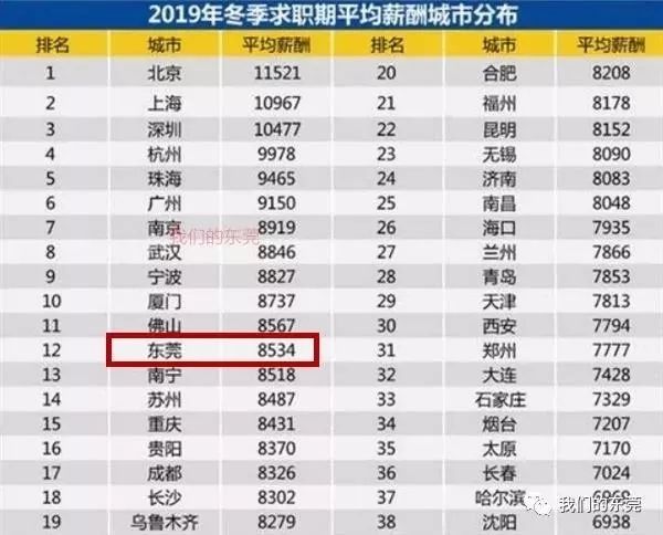 蒲城人口2020多少人_2020年日本总人口有多少