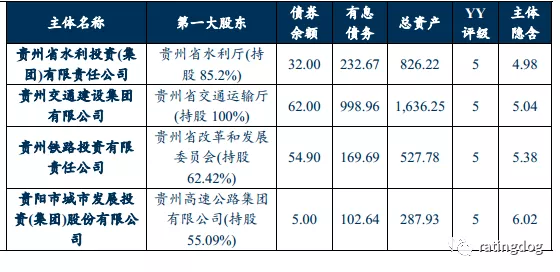 贵州茅台与贵州省gdp比较_贵州茅台股价为什么这么牛,看完财报你就知道了