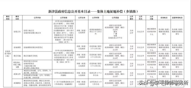 拆迁款人口补助费咨询_心理咨询室图片(3)