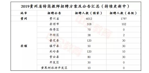 屏南人口2019总人数口_屏南棠口周理建(3)