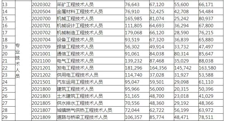 宝鸡市2019出生人口_宝鸡市地图