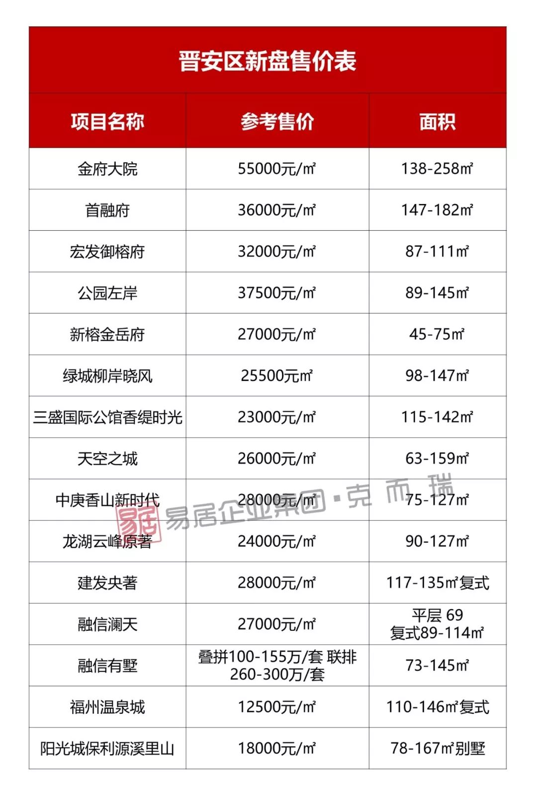 福州2020有多少人口_2020年福州数字峰会