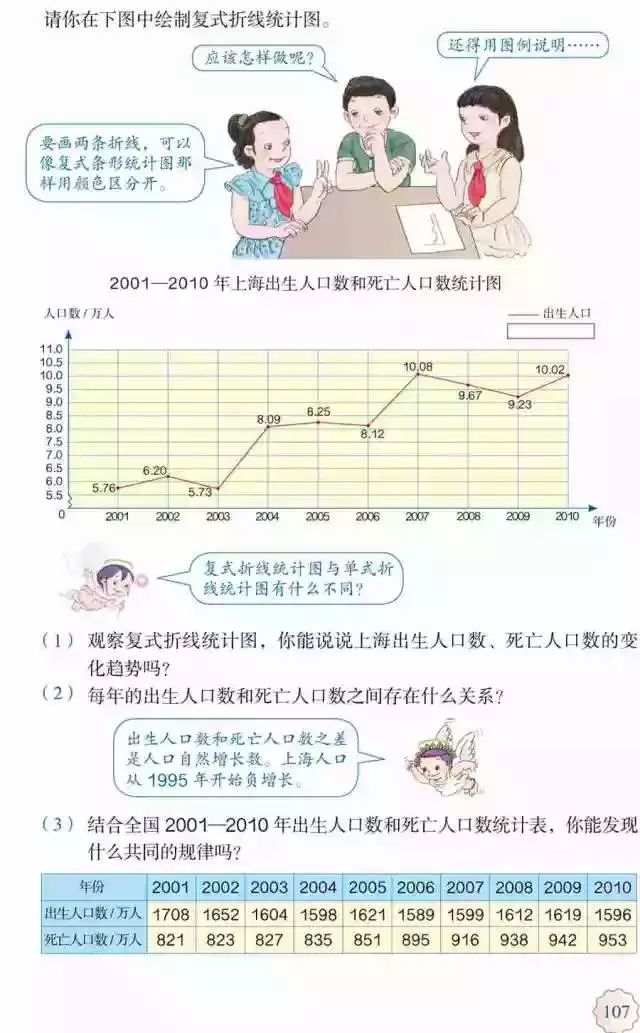 人教版小学数学五年级下册电子课本（高清版）