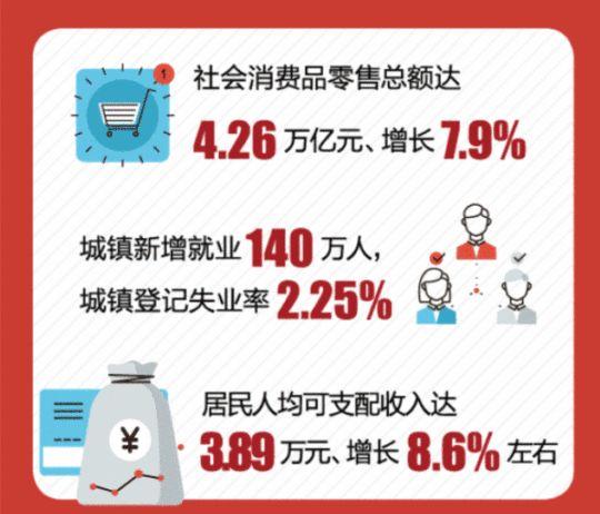 专利局招聘_国家专利局校园招聘页面(4)