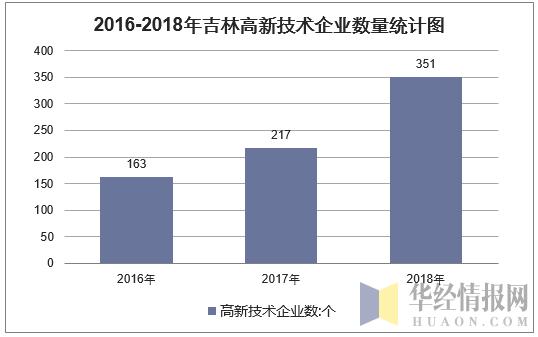 吉林省榆树市人口总数_吉林省榆树市图片