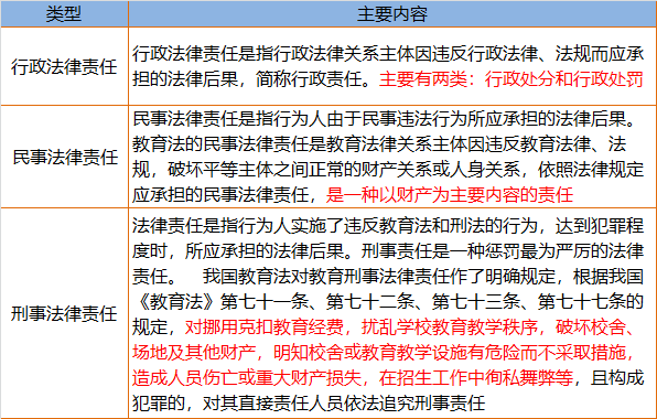 人口素质笔记_中国人口网课笔记