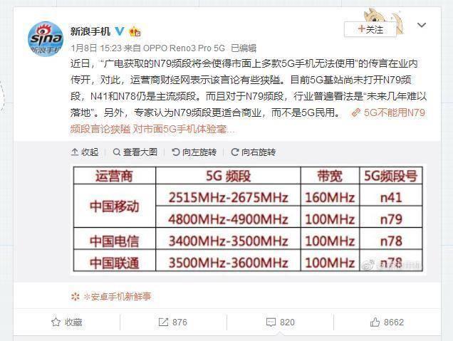 N79频段会影响5G手机使用？看完这篇科普你就会明白真相