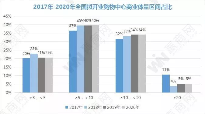 2020gdp平湖含港区_港区 经开 当湖包揽平湖各乡镇街道GDP前三 你所在乡镇排第几(2)