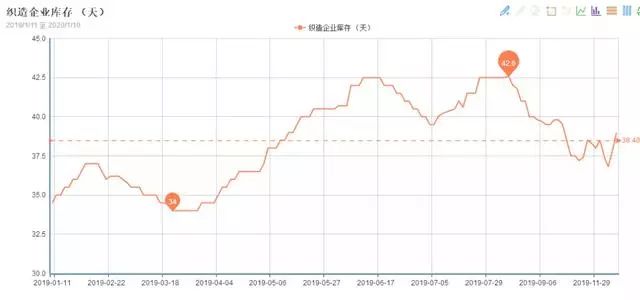 斷碼童裝羽絨服特價(jià)批發(fā)