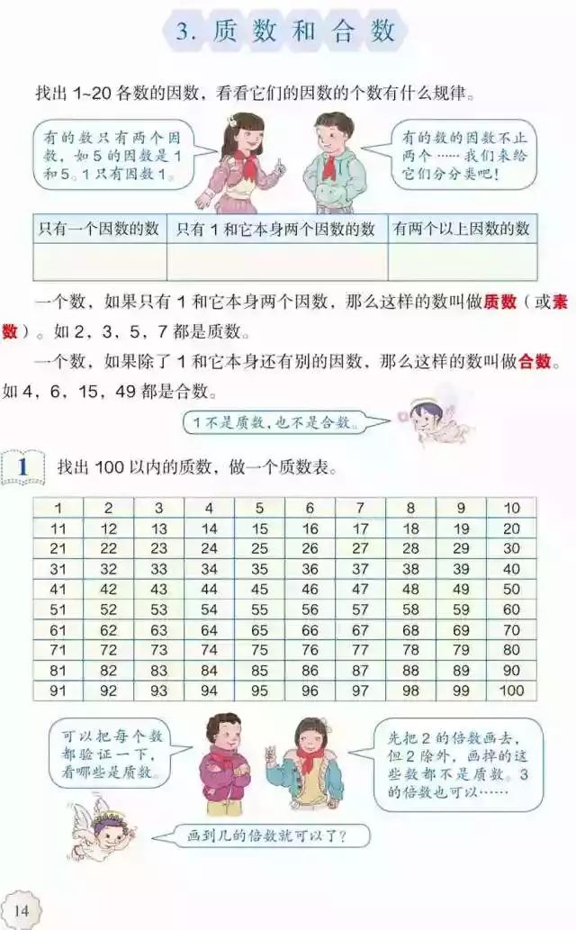 人教版小学数学五年级下册电子课本（高清版）