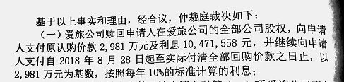 “老赖”创业者自述：如何从融资6000万到欠债