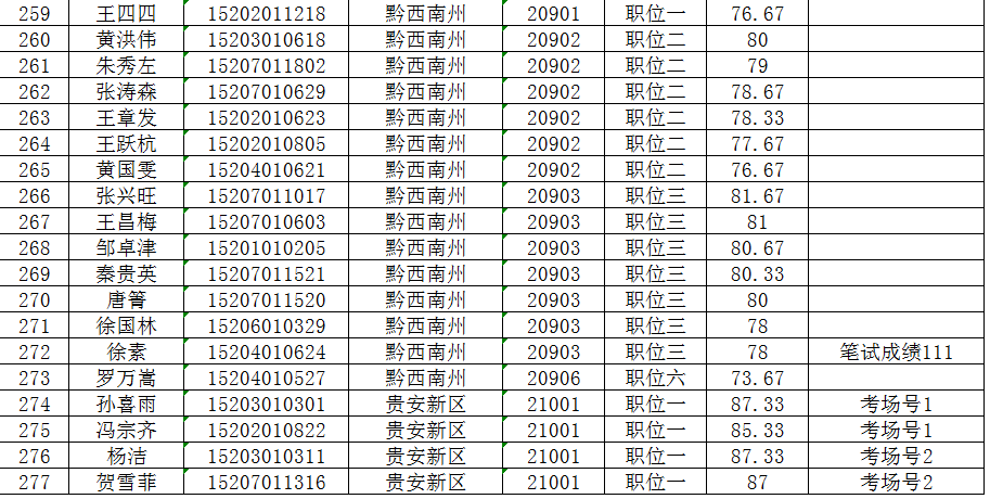 人口和姓名_人口普查(2)