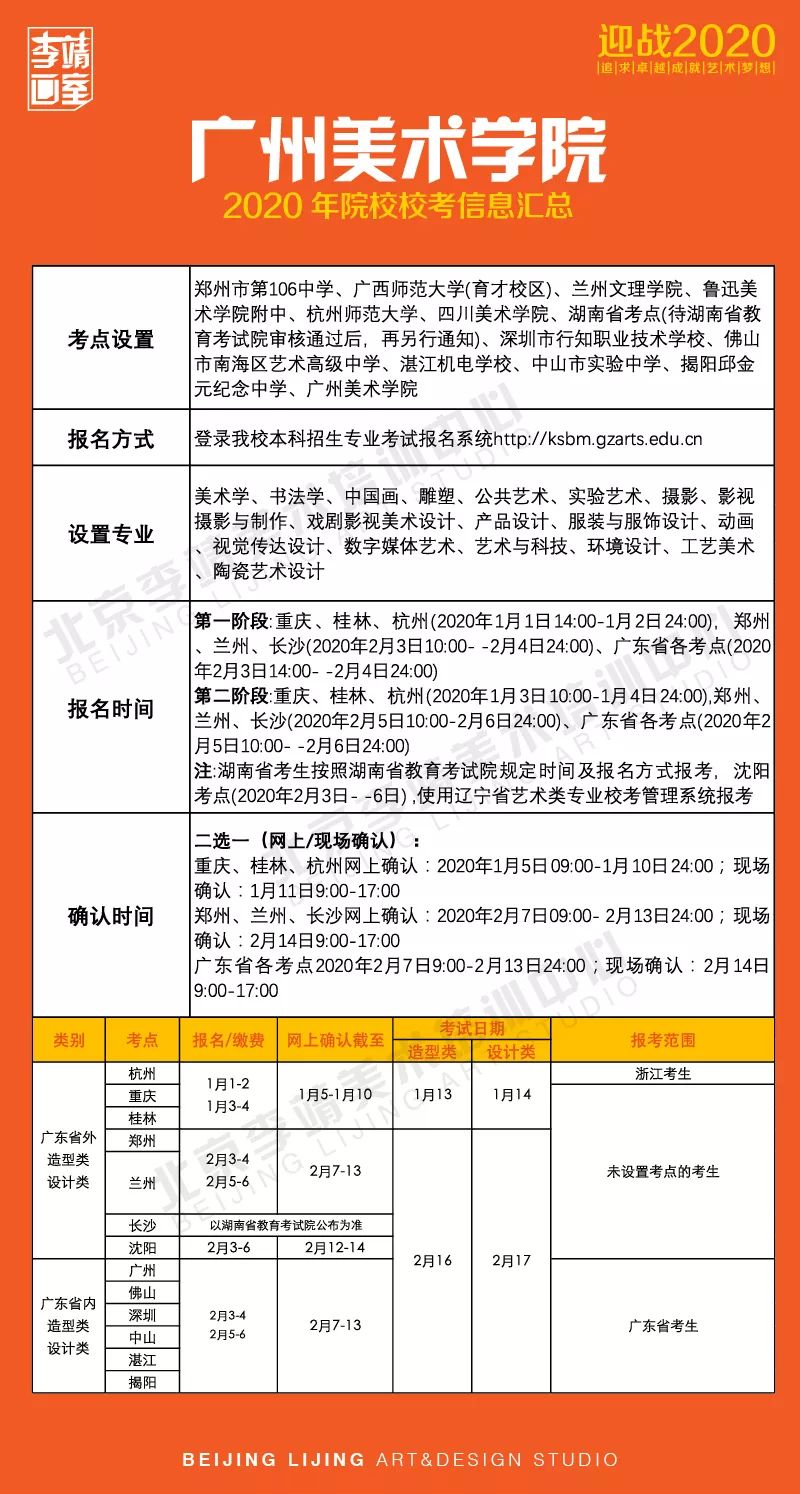 广州美术学院校考报名人口_广州美术学院