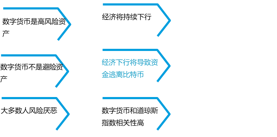 人口增长对经济的正面效_高一地理人口增长导图(3)