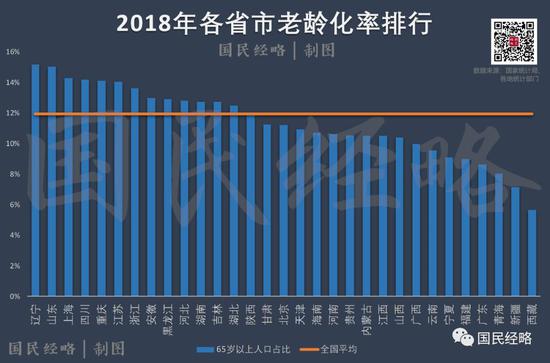 gdp被定义_中国gdp增长图(2)