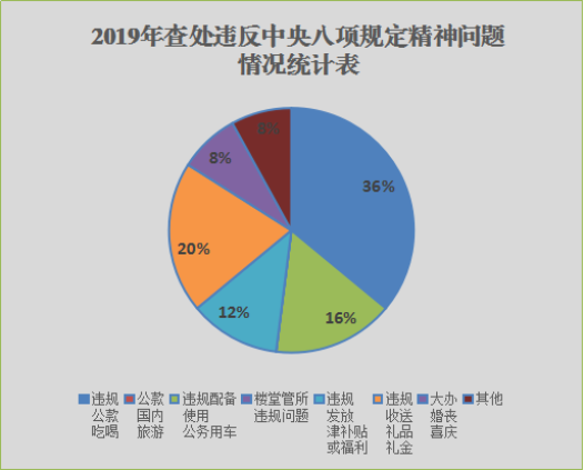 天长人口多少_你知道2017年天长常住人口有多少人吗 官方数据来了(2)