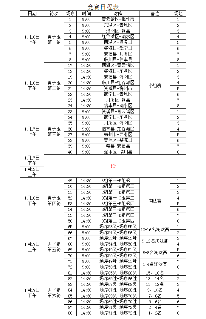 定南人口_关于定南县各镇人民政府 城市社区管委会2021年3月份审核确认新增最(2)