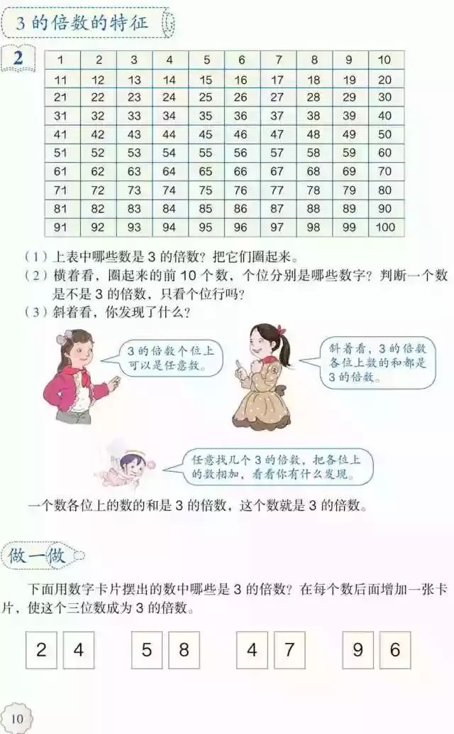 人教版小学数学五年级下册电子课本（高清版）