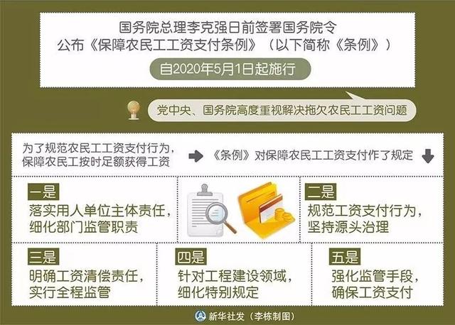 这个问题不解决，打死包工头也没用！