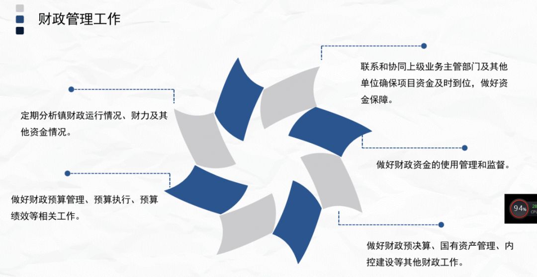 儒岙镇gdp_儒岙镇中心小学图片