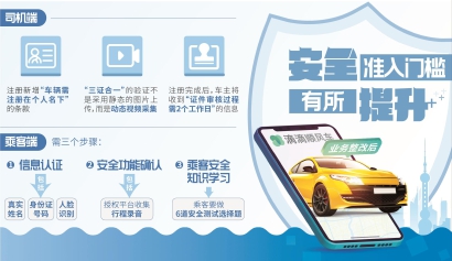 滴滴顺风车是“顺路捎带”，还是另一种网约车