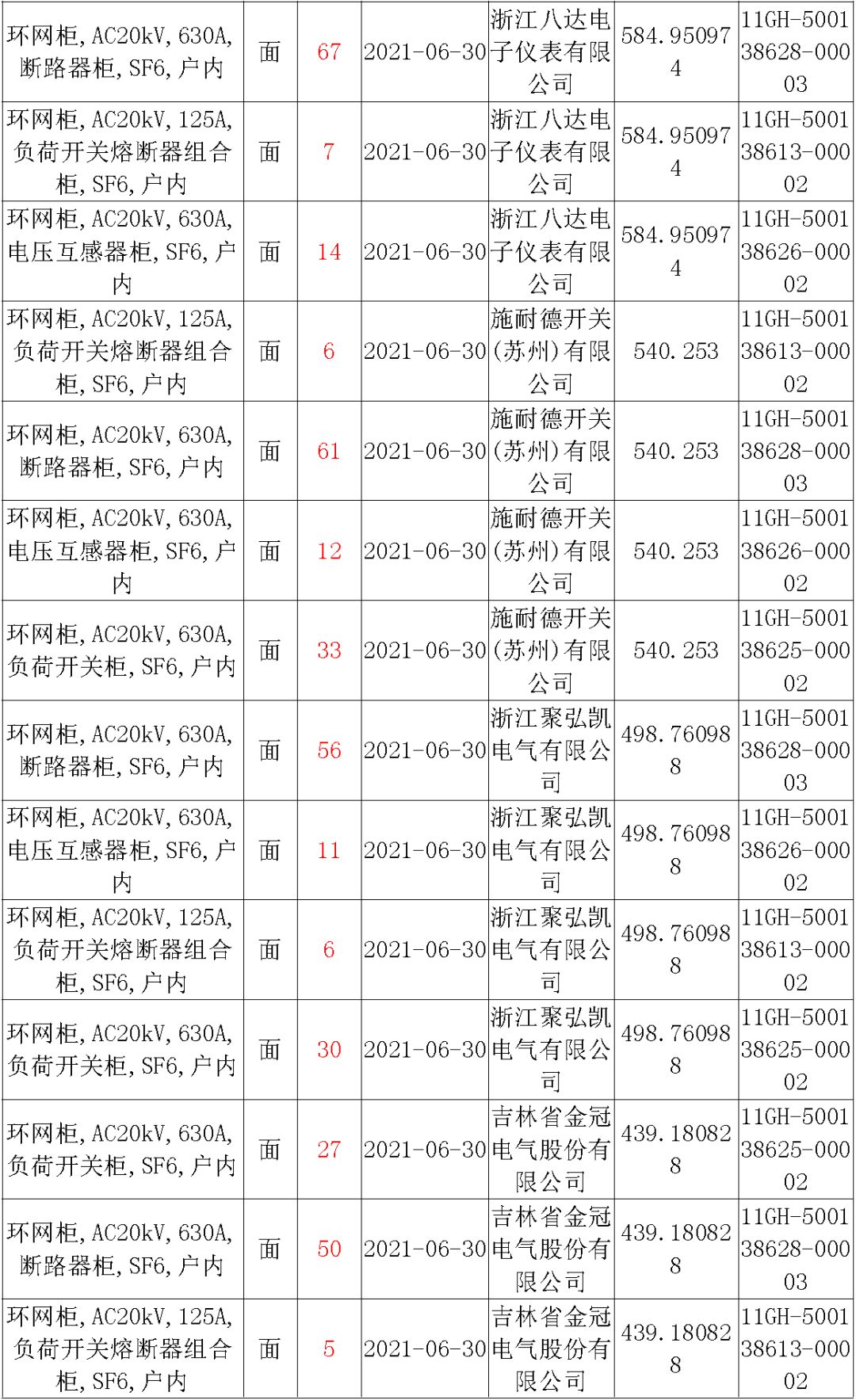 2019年贵州省人口_贵州省人口分布图(3)