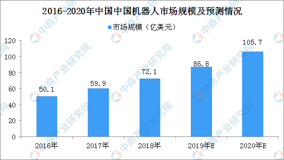 全球首个活体机器人2年后实现 3c6c81cd16c14a069fde2b0d069c1832.png