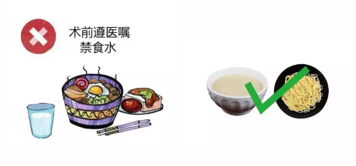 新闻详情 无痛胃镜检查  前8小时禁食禁饮 无痛肠镜检查  安排上午