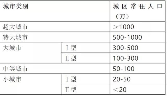 天津落户gdp_天津落户(3)