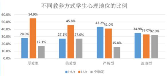 2019年第几次全国人口普查13.7亿人(3)