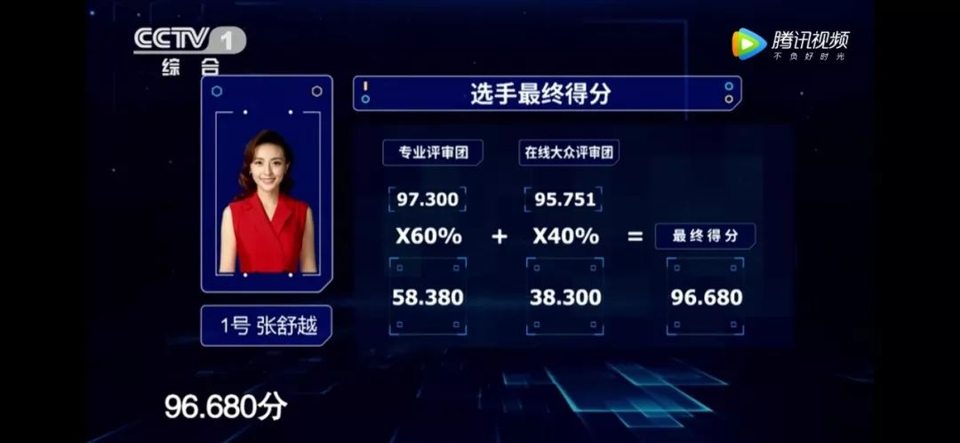 97年嫩妹空降成央视春晚主持!挤走董卿李思思等