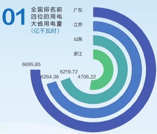 坚持经济总量翻番的历史延续性_坚持图片励志图片(3)